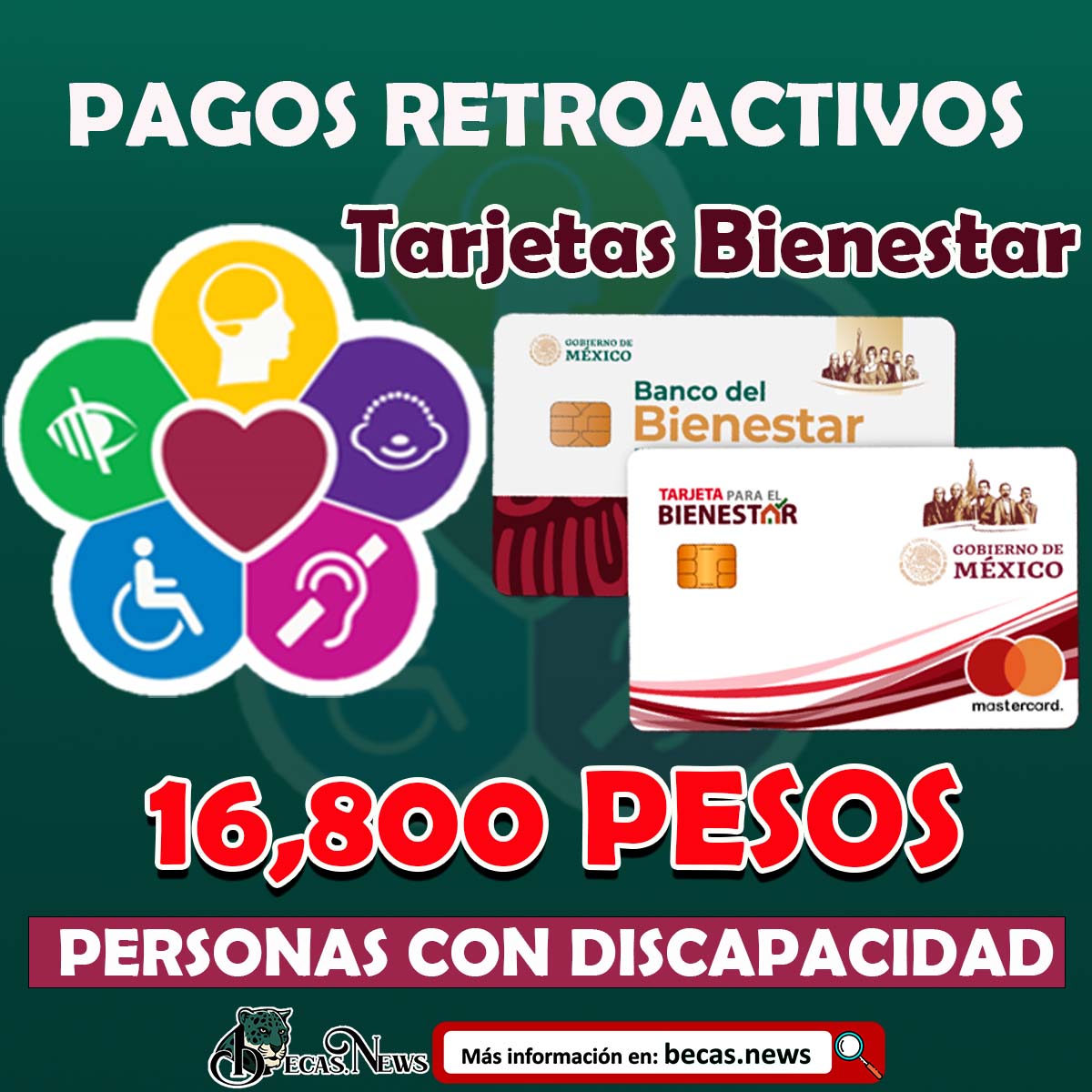 ¡Pago RETROACTIVO! 16 mil 800 pesos Pensión Bienestar para Personas con Discapacidad