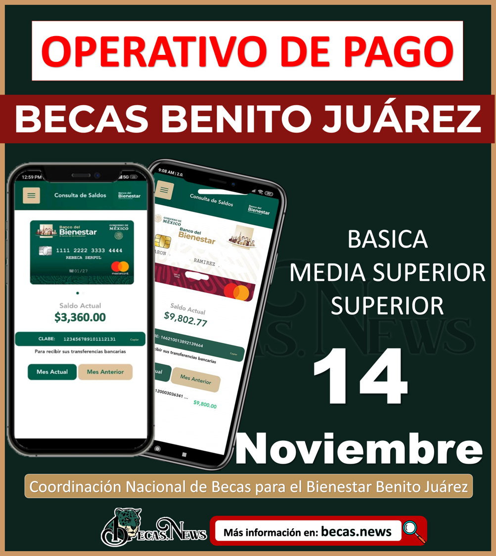 ¡Ya están listos! Hoy INICIAN LOS PAGOS de manera oficial Becas Benito Juárez